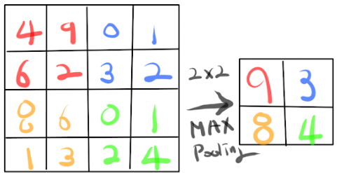 post2_5.png