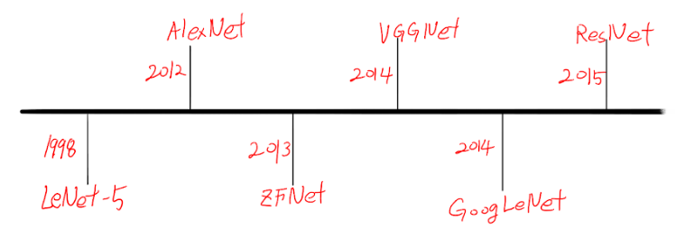 post2_7.png