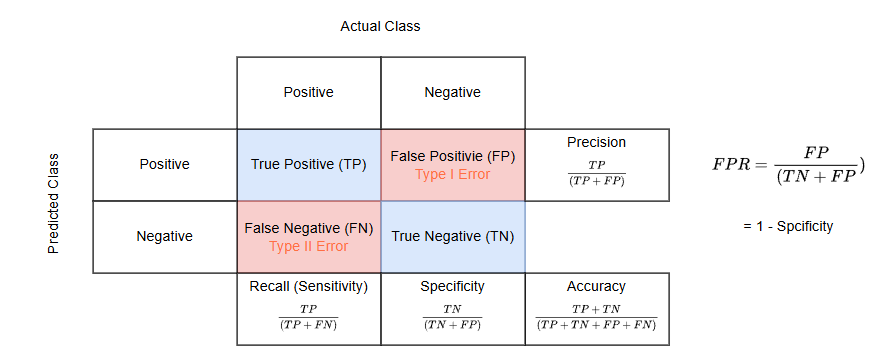 confusion_matrix.png